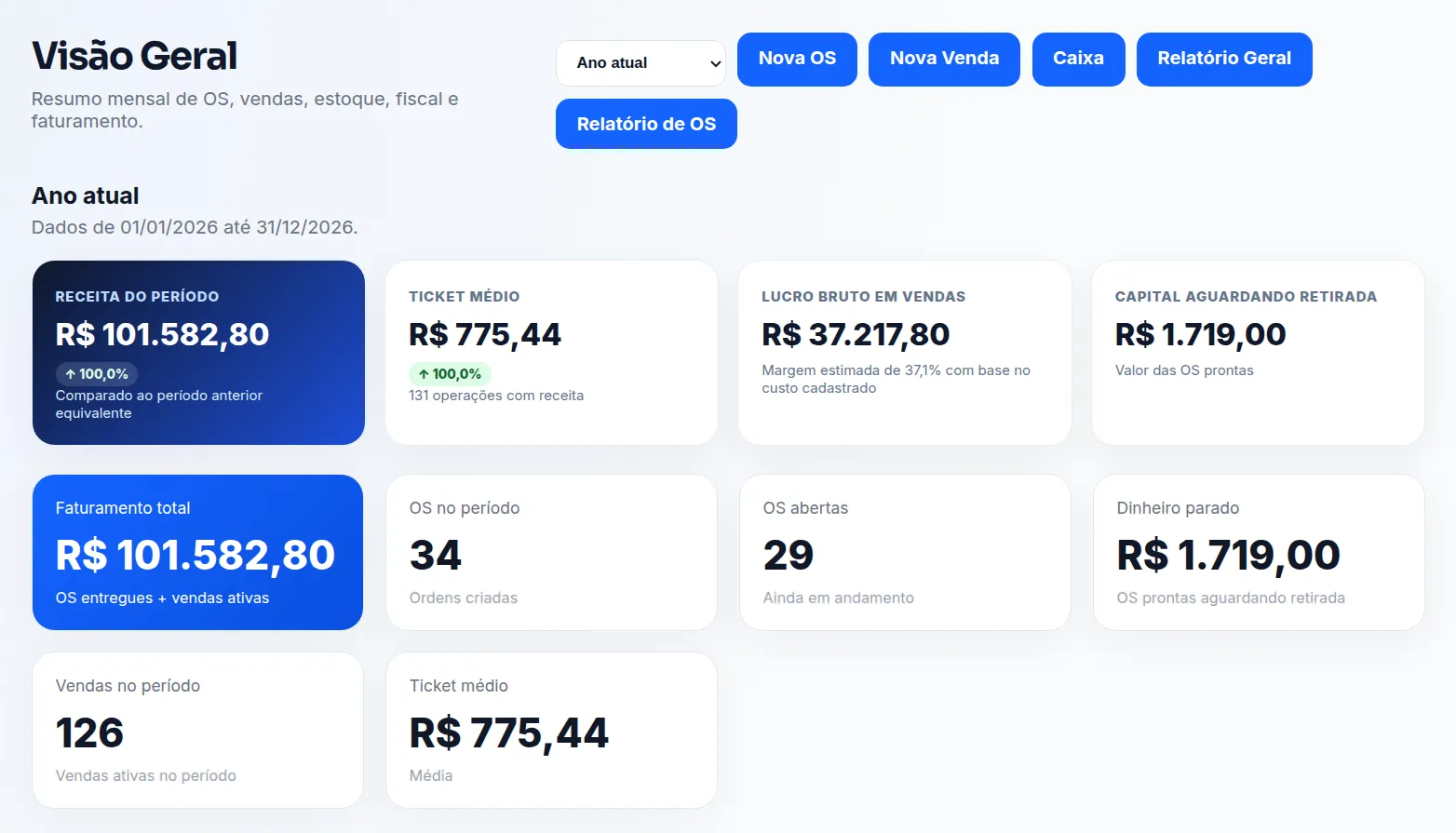 Dashboard integrado da operação híbrida no FluxOS